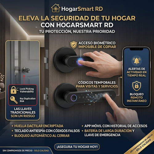 Cerradura Inteligente Biométrica con Teclado Táctil